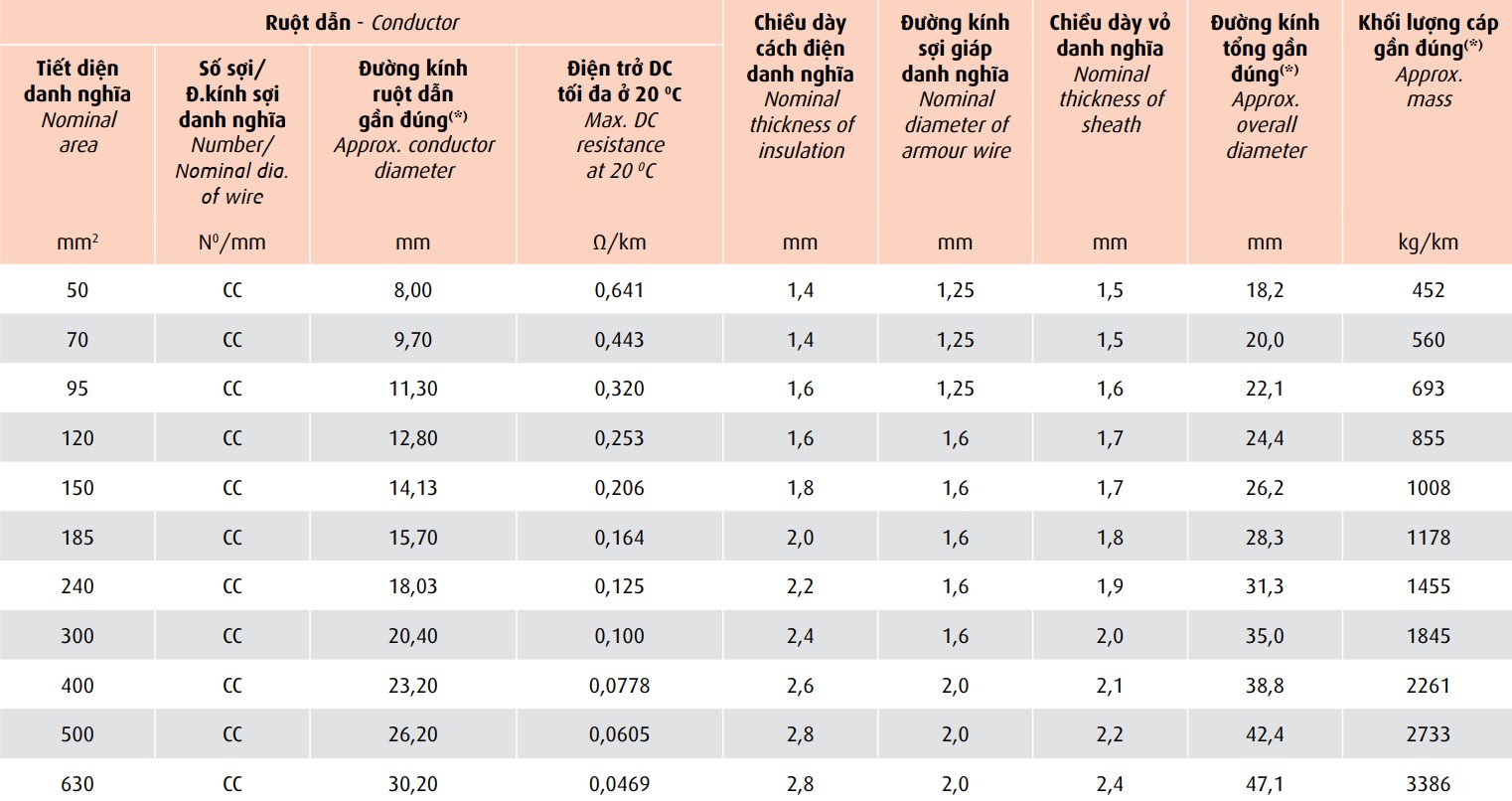 avv-awa-06-1-kv-avv-swa-06-1-kv 3