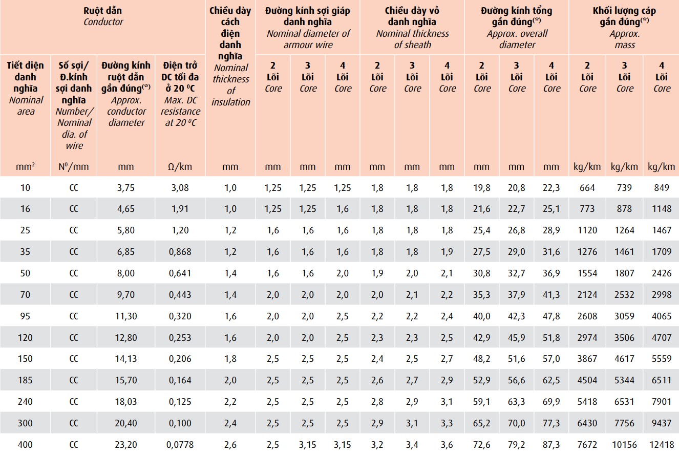 avv-awa-06-1-kv-avv-swa-06-1-kv 4