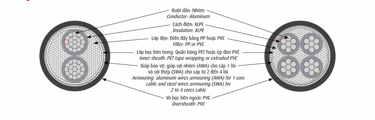 axv-awa-06-1-kv-axv-swa-06-1-kv 2