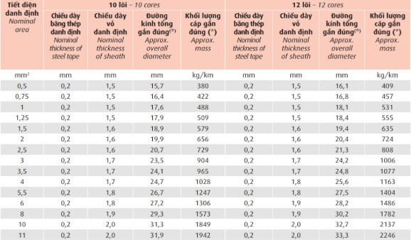 dvv-sc-dsta-06-1-kv 6