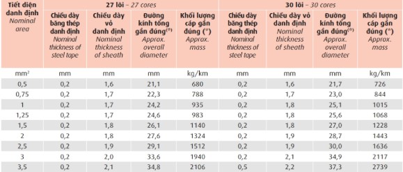 dvv-sc-dsta-06-1-kv 9