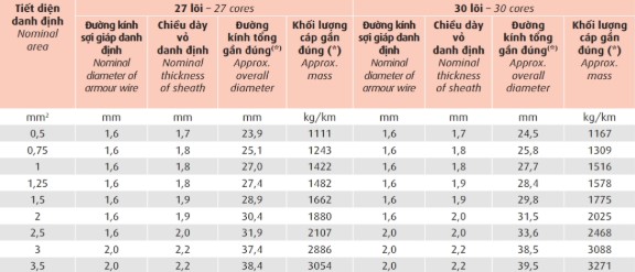 dvv-sc-swa-06-1-kv 10