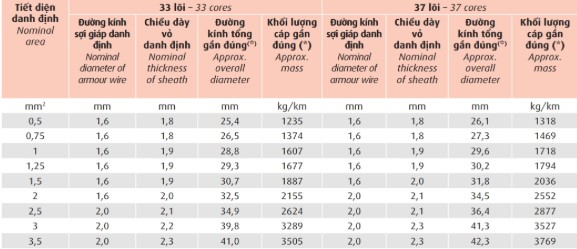 dvv-sc-swa-06-1-kv 11