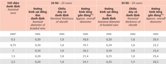 dvv-scb-06-1-kv-dvvm-scb-06-1-kv 10