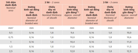 dvv-scb-06-1-kv-dvvm-scb-06-1-kv 5