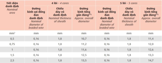 dvv-scb-06-1-kv-dvvm-scb-06-1-kv 6