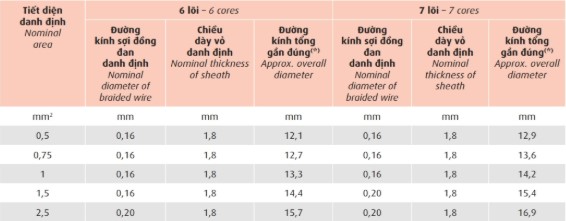 dvv-scb-06-1-kv-dvvm-scb-06-1-kv 7