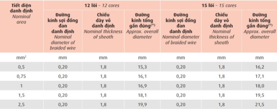 dvv-scb-06-1-kv-dvvm-scb-06-1-kv 9