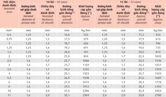 dxv-sc-swa-06-1-kv 7