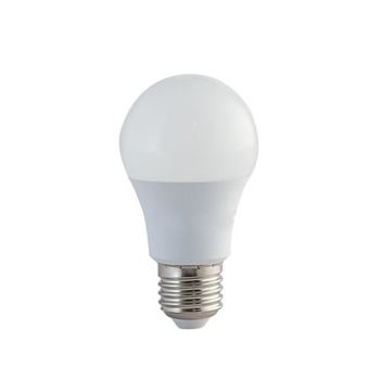 Bóng đèn LED BULB Tròn 3W