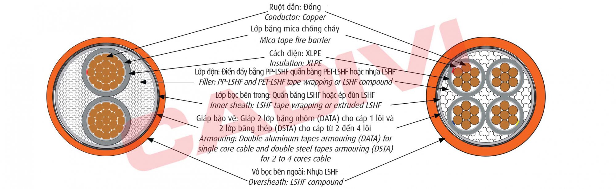 cxe-data-fr-lshf-06-1-kv-cxe-dsta-fr-lshf-06-1-kv 2